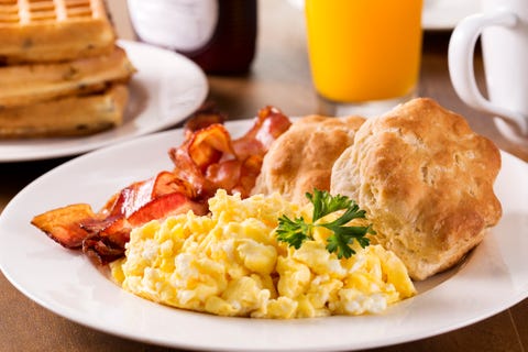 Popular Breakfast Foods Through The Years - Breakfast Trends