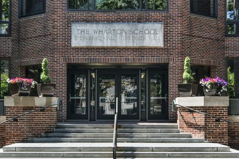 Wharton School At University of Pennsylvania