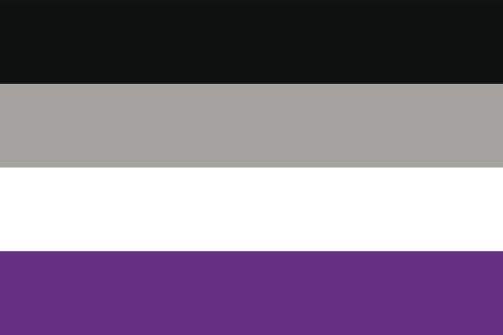 Asexuality Meaning And How It Affects Relationships