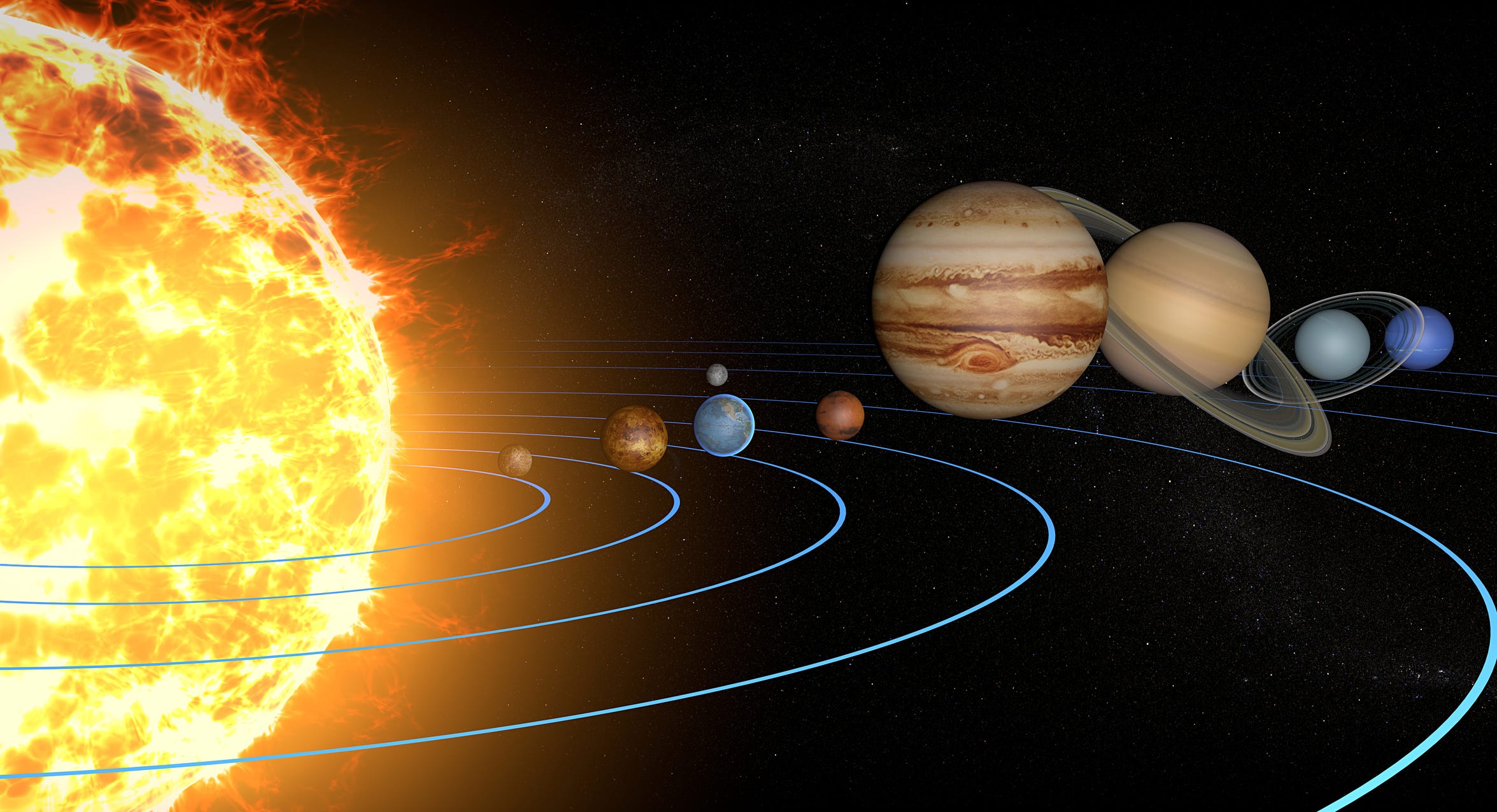 nomi dei pianeti del nostro sistema solare