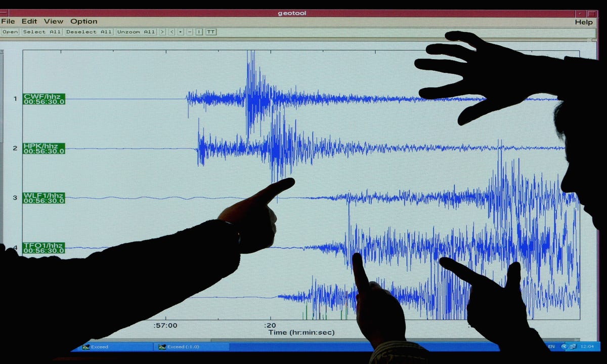 Terremoti Cosa Sono E Cosa Li Causa Esquire 8391