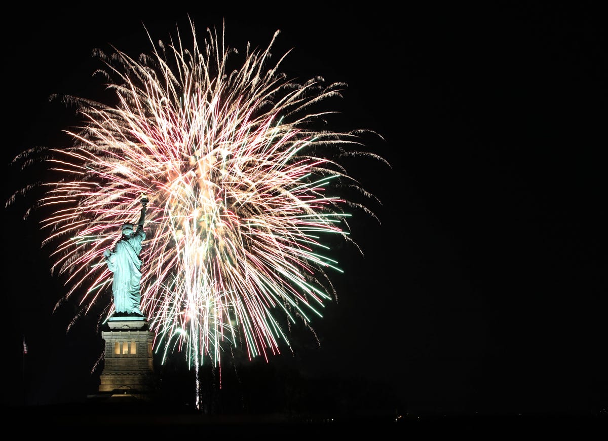 Macy's 4th of July Fireworks Time, Date, Channel, How to Watch