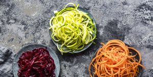 Low Carb Pasta Alternatives Recipes Ideas