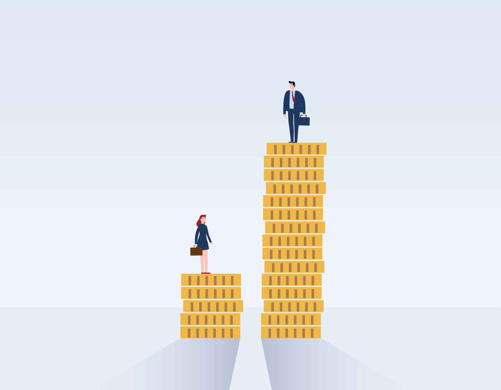 What Is the Gender Wage Gap Facts About The Difference In Pay 