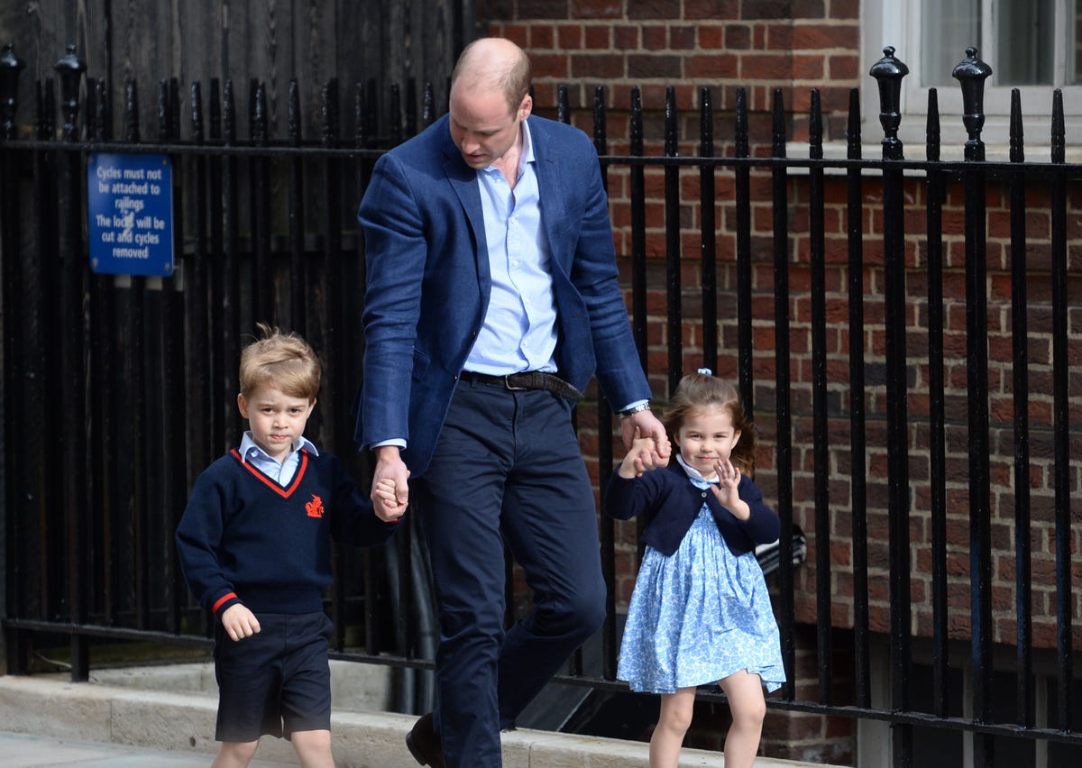 Prince George and Princess Charlotte's Personalities, Sibling Relationship