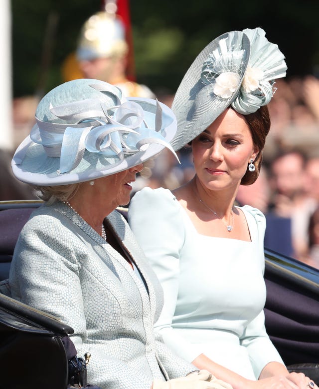 Kate Middleton Trooping the Colour 2018 - Duchess of Cambridge Blue ...