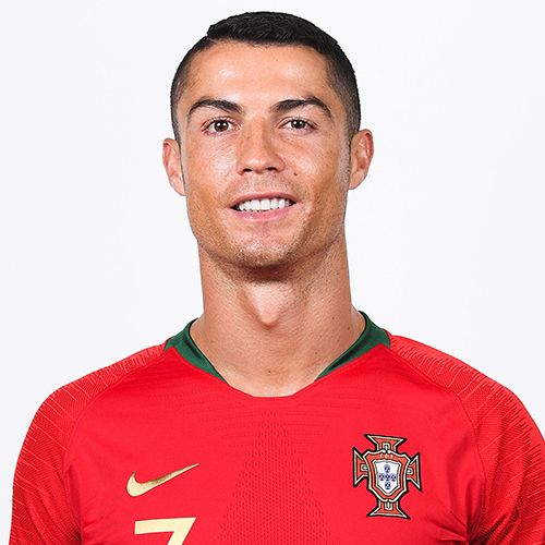 All about Cristiano Ronaldo dos Santos Aveiro