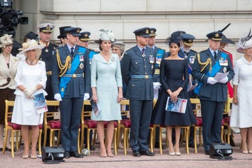 Meghan, Harry, William and Kate's charity the Royal Foundation will split up