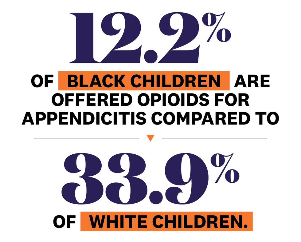 122 of black children are offered opioids for appendicitis compared to 339 of white children