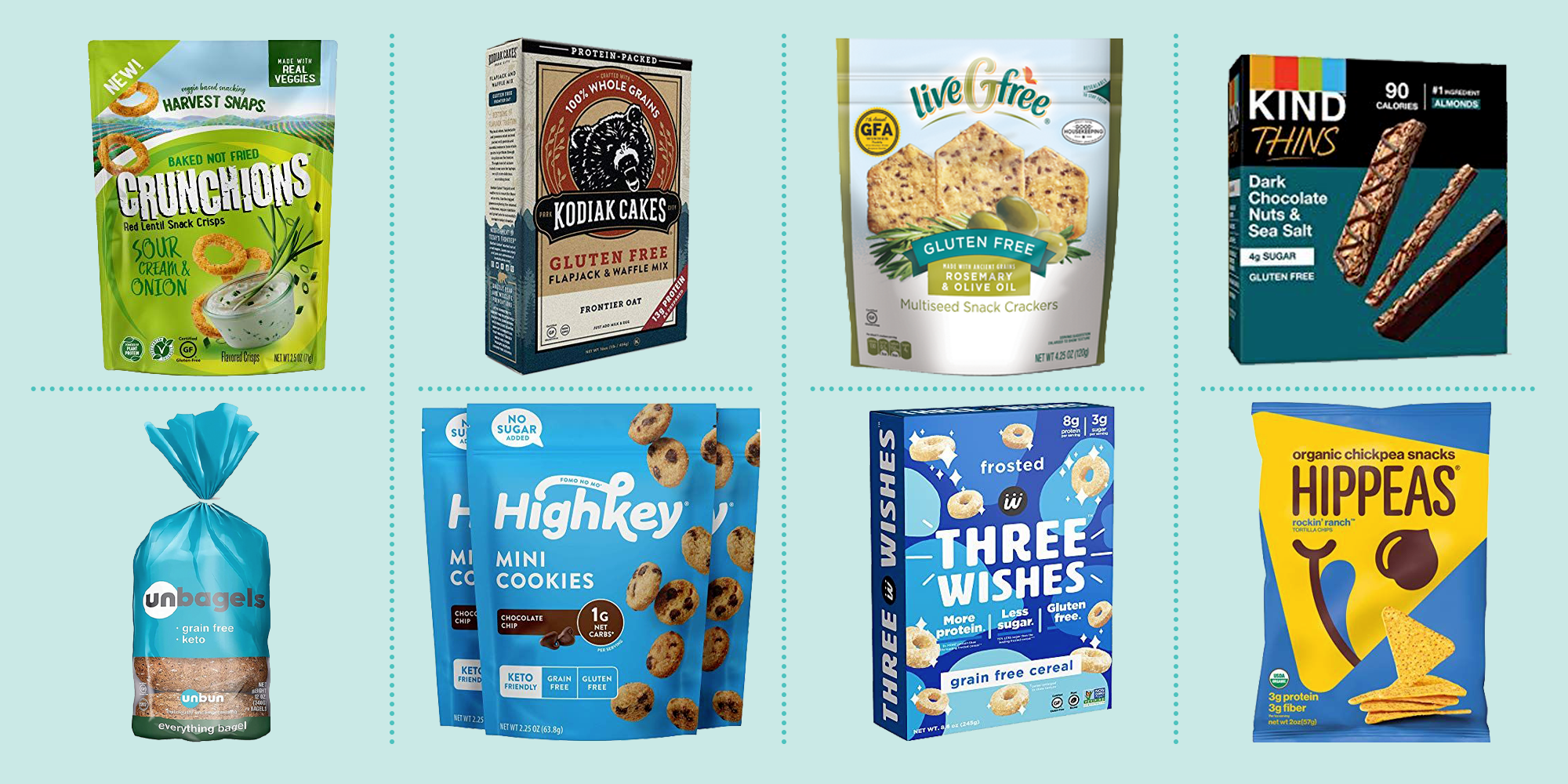 Discounted gluten-free products