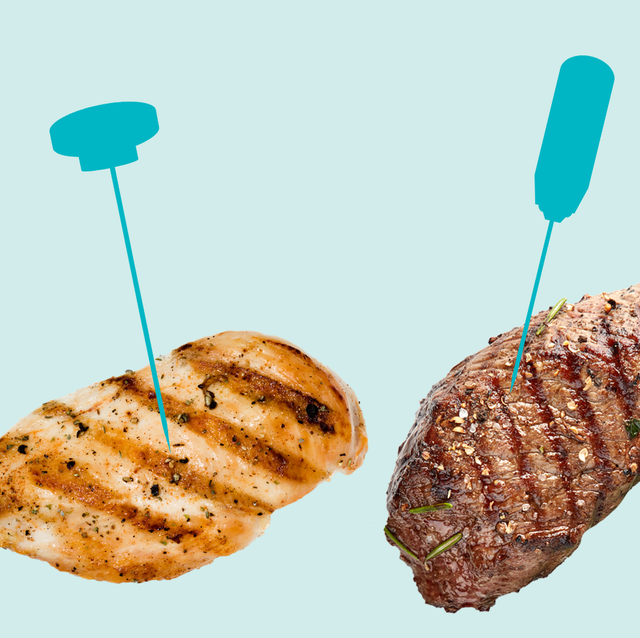A Meat Thermometer Should Be Your Go-To Frying Tool