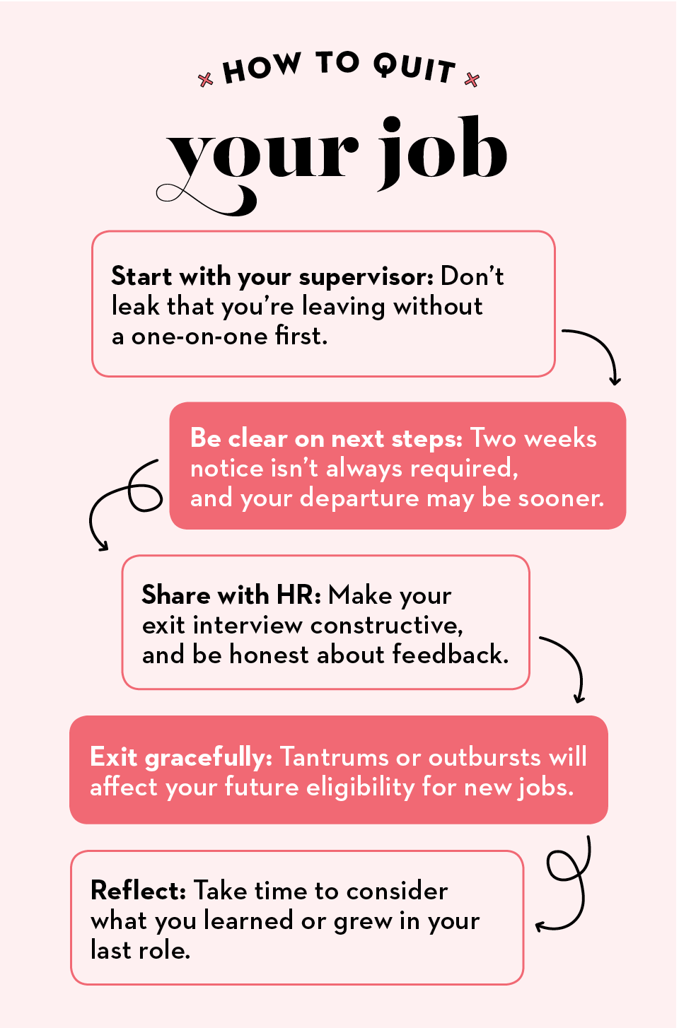 Quitting a job without another lined up: a risky move or a leap of