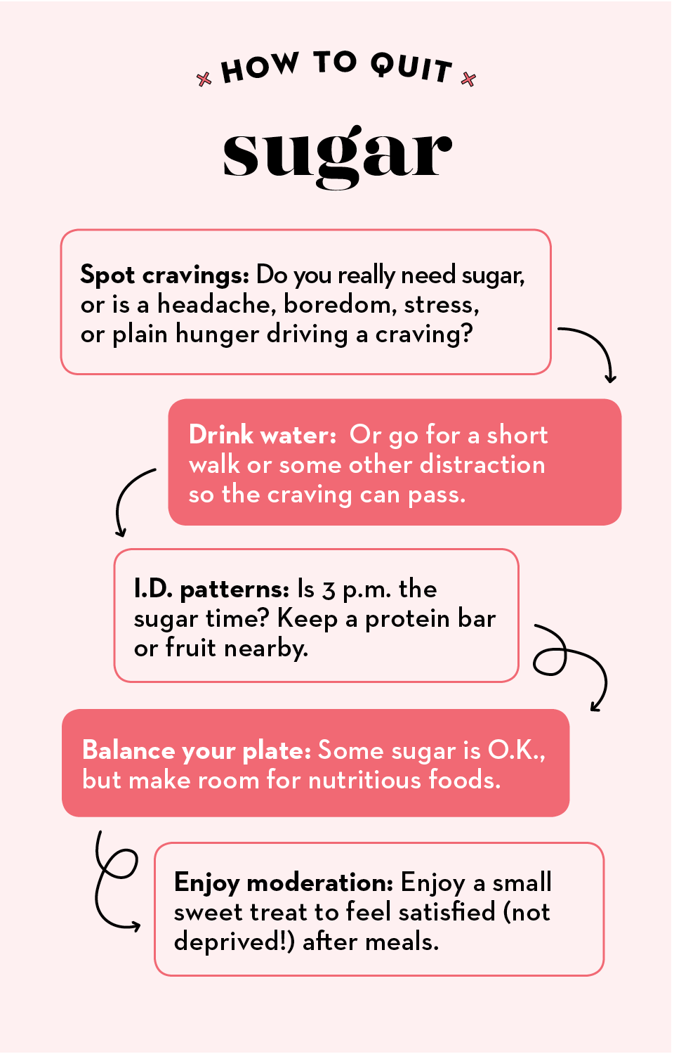 3 ways to beat sugar cravings