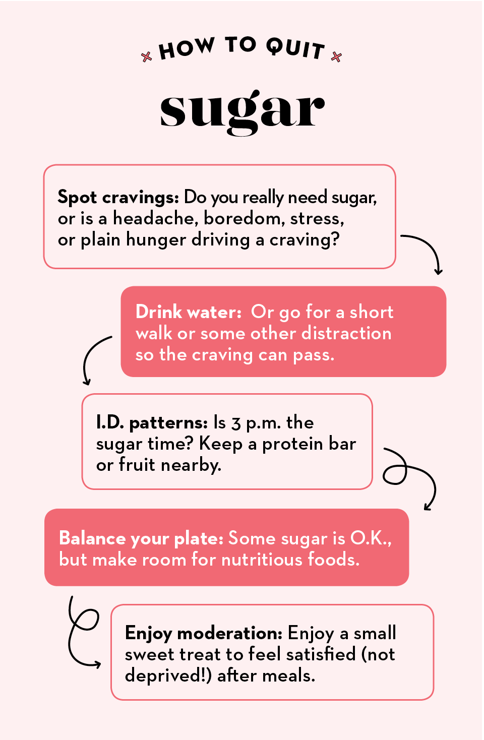 how to quit sugar cravings