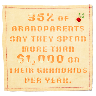 35  of grandparents spend 1000 or more on their grandkids each year