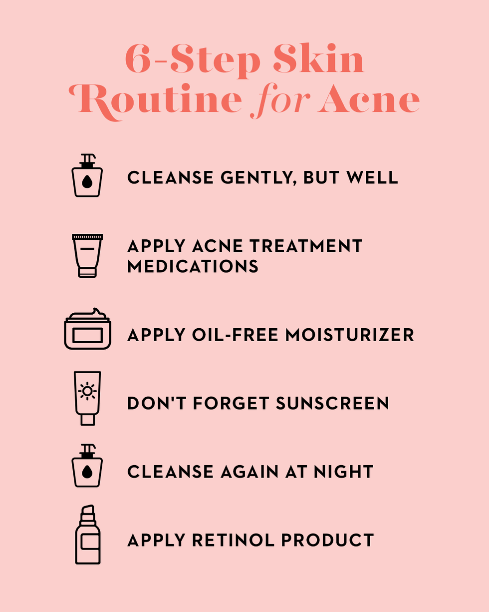 Best Acne Skincare Routine