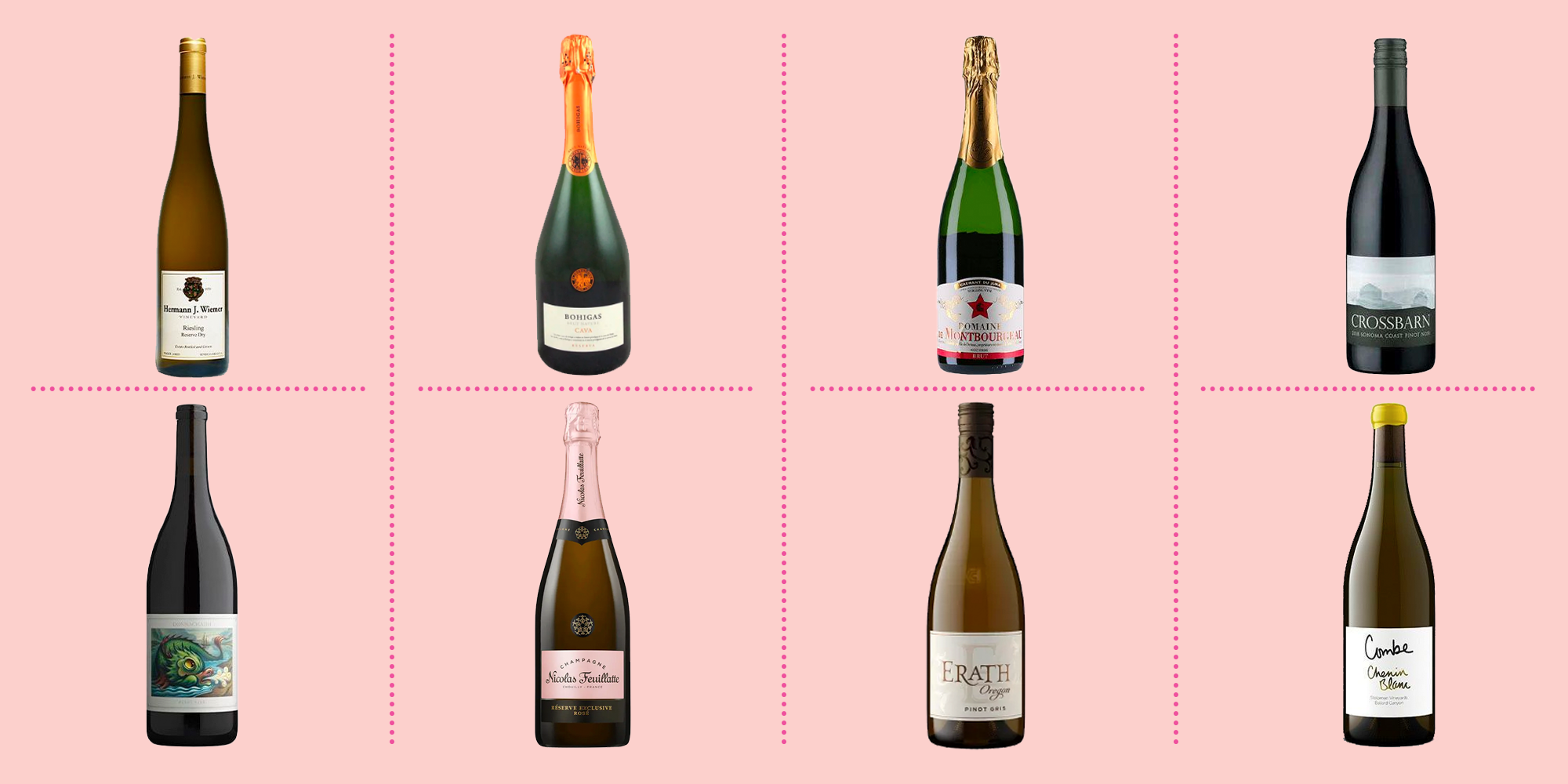 What is the difference between sparkling and still wine? - SLW