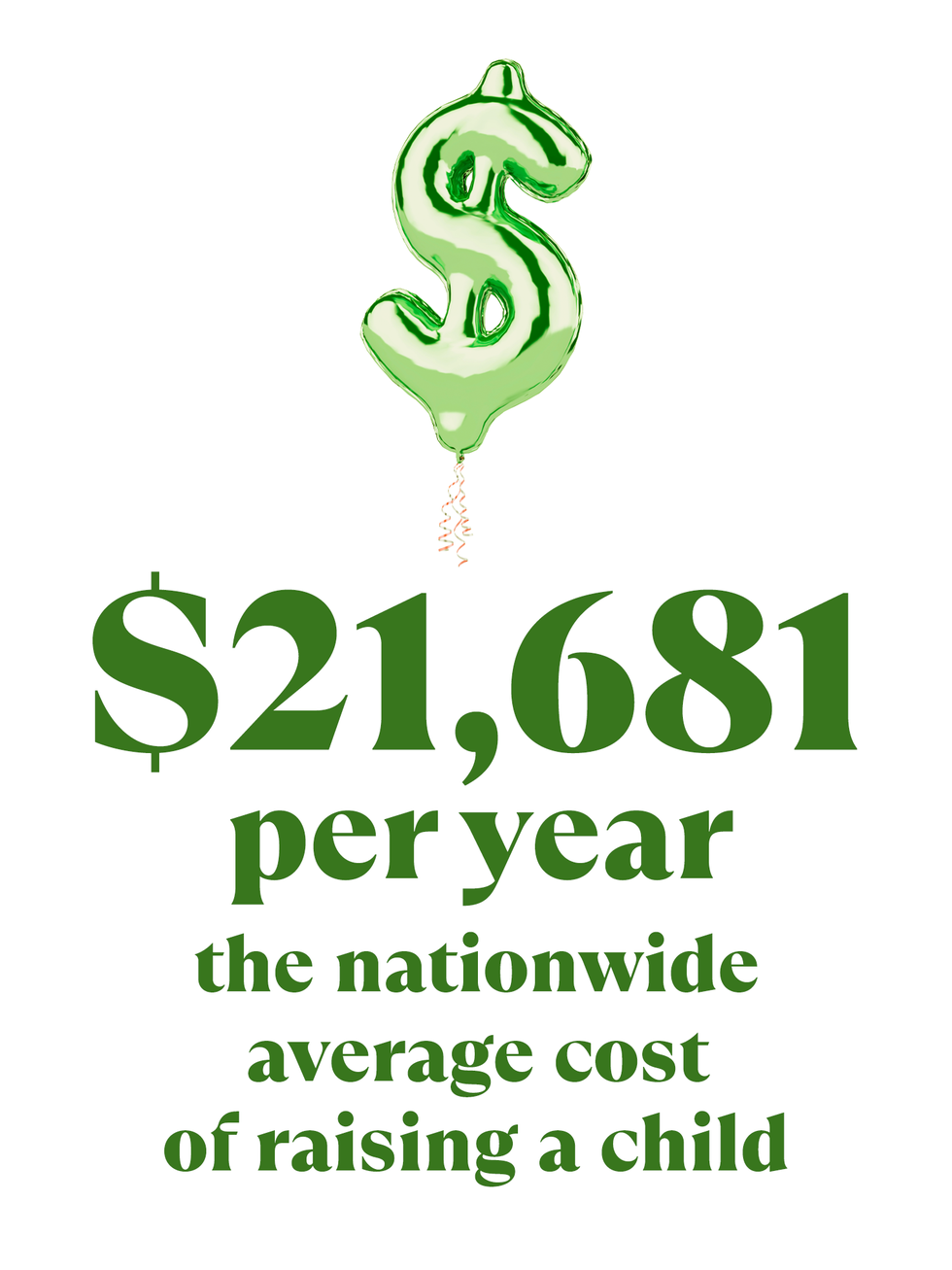the nationwide average for the cost or raising a child is 21 681 per year