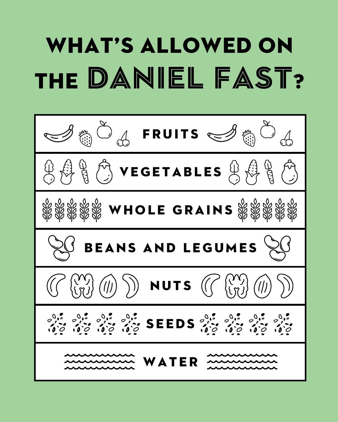 what-is-the-daniel-fast-and-is-it-healthy-experts-weigh-in