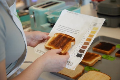 toast held up again bsg chart, with additional slices on toast behind