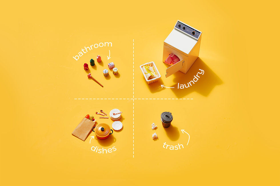 diagram of household chores