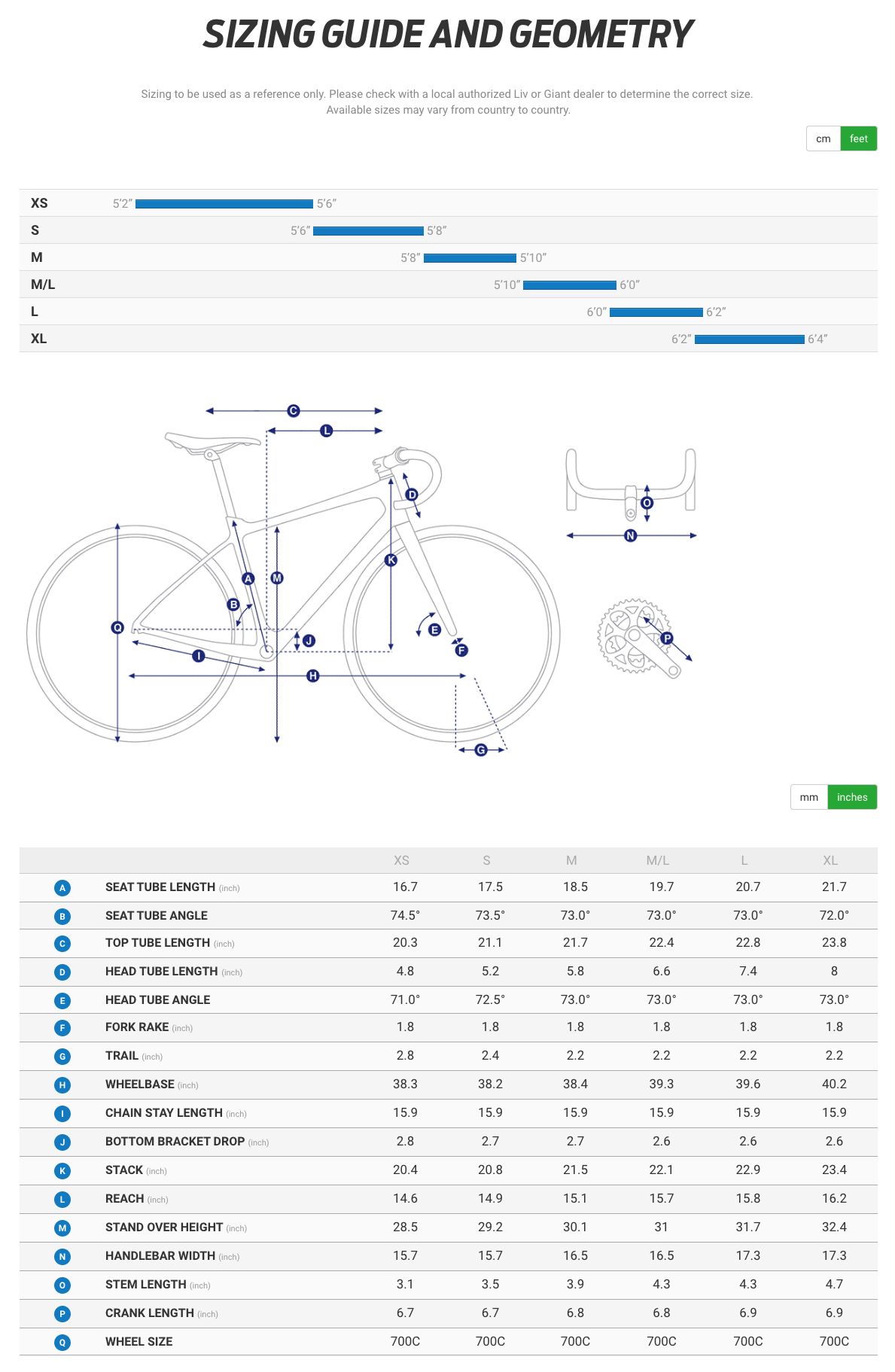 The Giant TCR Advanced 1 Disc-KOM - Best Road Bikes I Bicycling