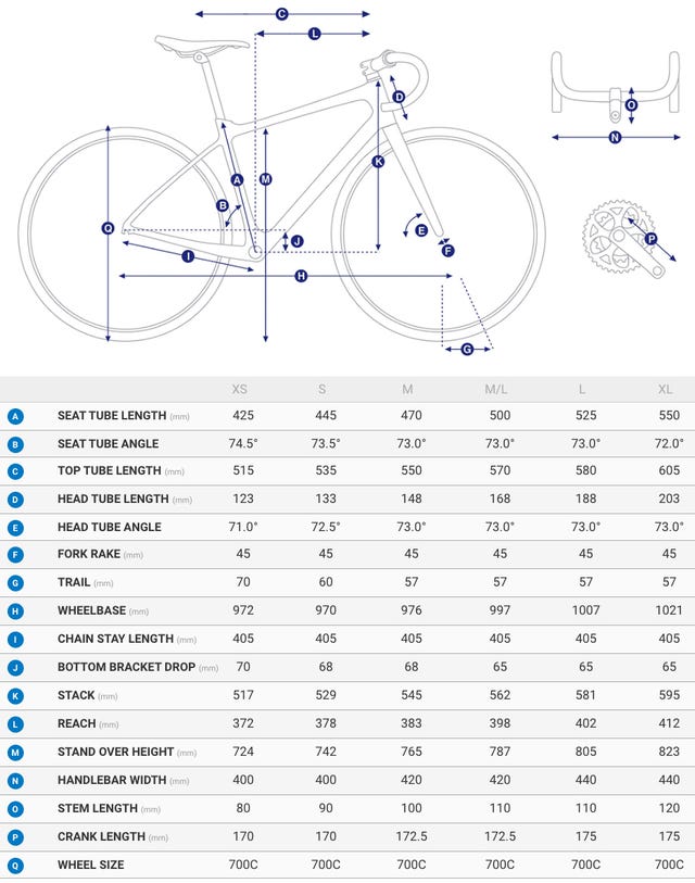 giant tcr disc frameset