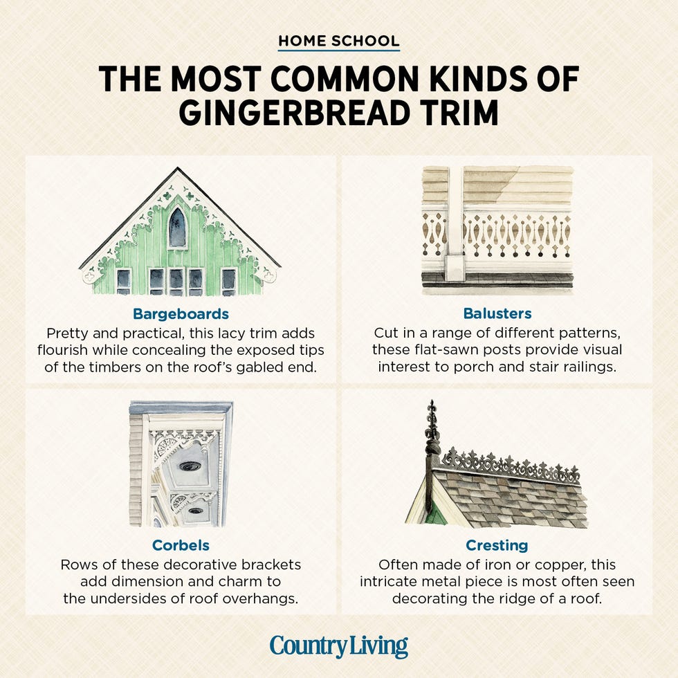everything-to-know-about-victorian-style-homes