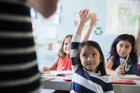 Examining the State of Early and K-12 Education in America 