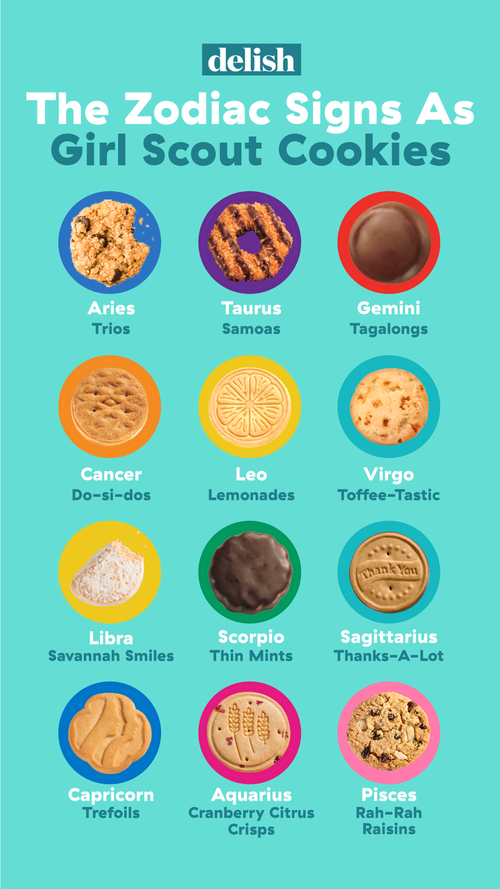 Finger food, Food, Dessert, Cuisine, Ingredient, Sweetness, Cookies and crackers, Recipe, Baked goods, Teal, 