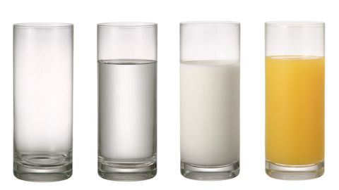 Glass of Water Milk and Orange juice.