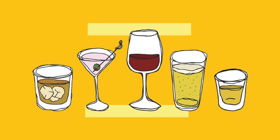 Your Guide to Understanding Glassware