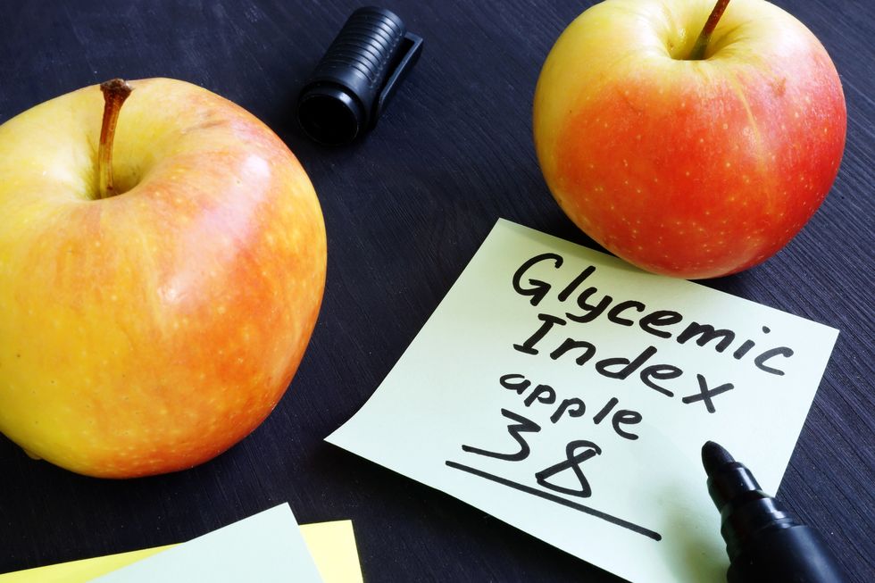 glycemic index of apple on a piece of paper
