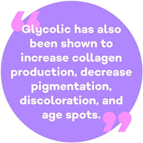 glycolic acid best 2019