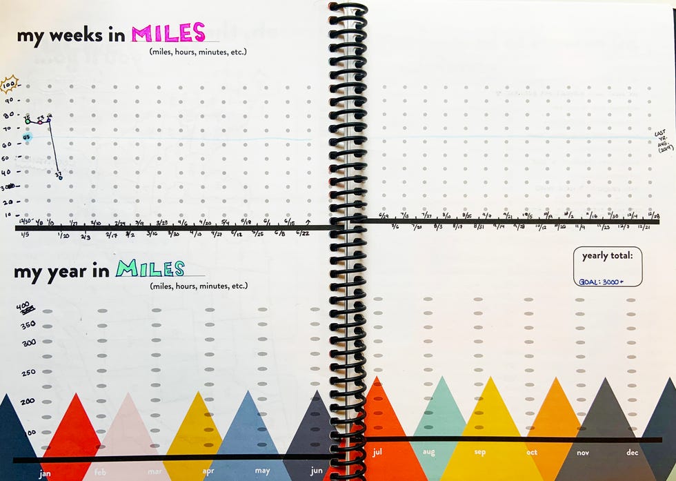 Text, Line, Parallel, Diagram, Font, Plot, Graphic design, Triangle, 