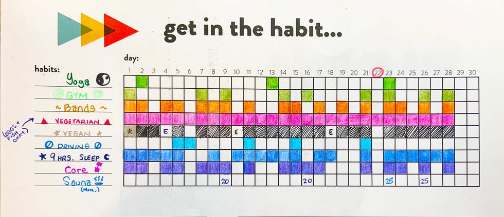 Text, Line, Font, Pattern, Parallel, Colorfulness, Graphics, Plot, 