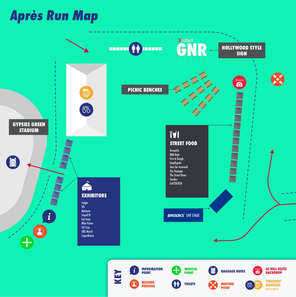 great north run apres run zone