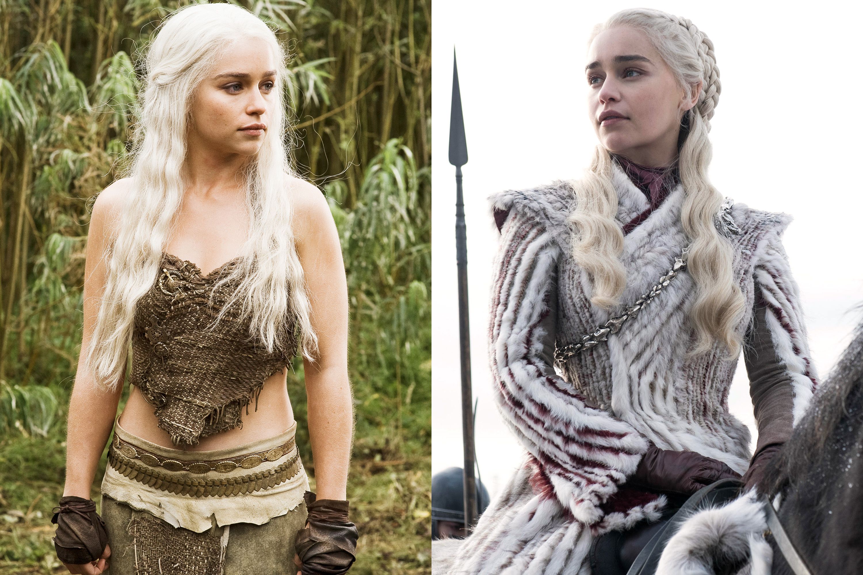 Game of Thrones' Cast Then & Now