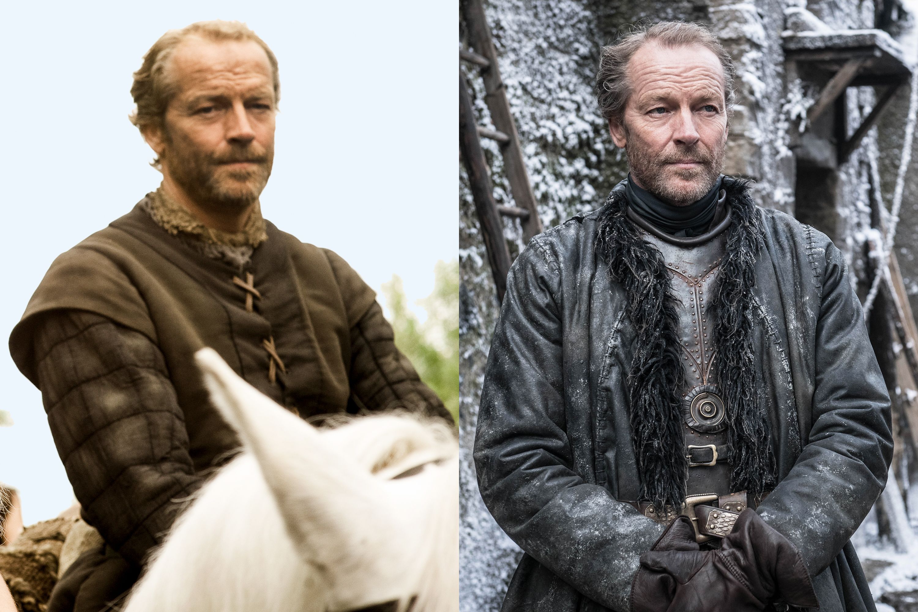 Game of Thrones' Cast Then & Now