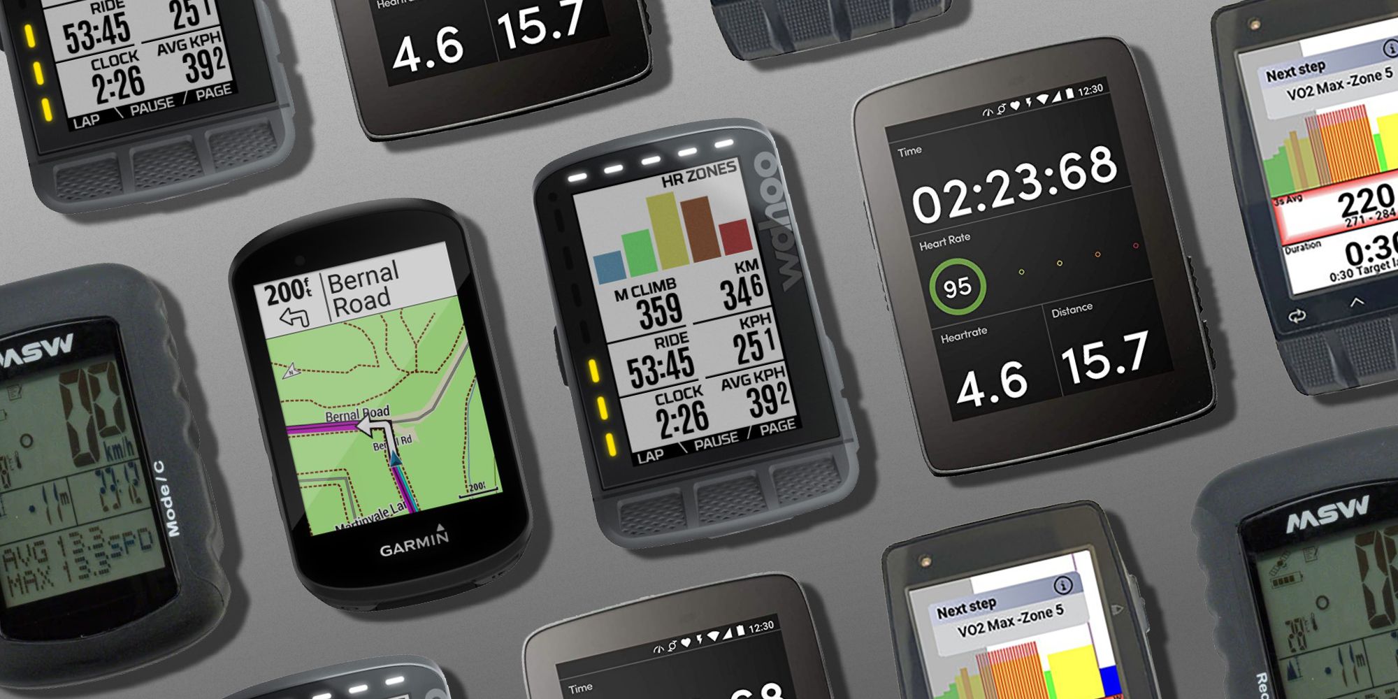Overlappen dek machine Best GPS Cycling Computers in 2022 - GPS and Speedometers for Cyclists