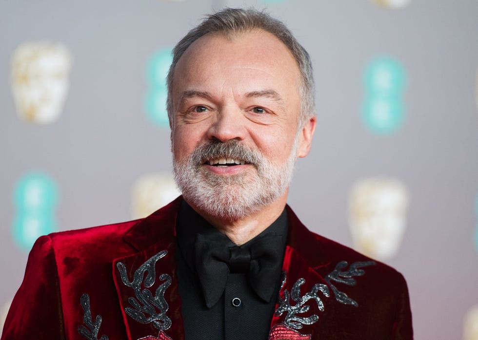 Graham Norton Show returning to BBC One later this month