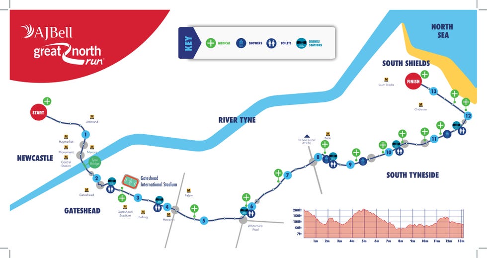 great north run course map