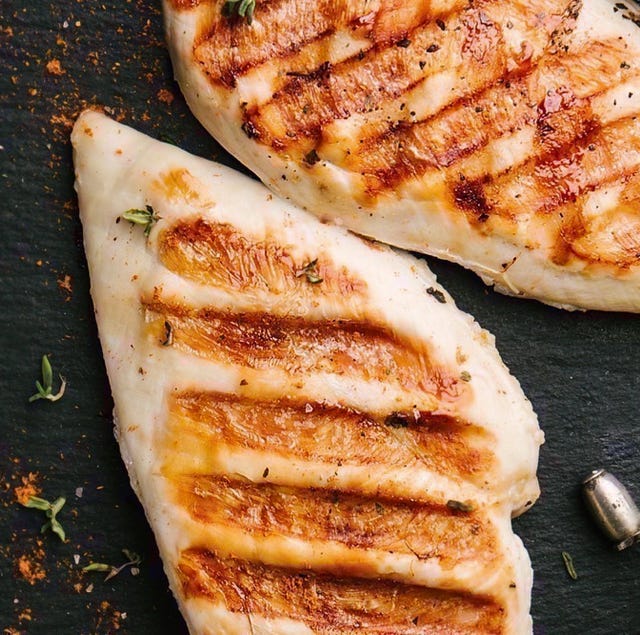 Grill reviews Best grills