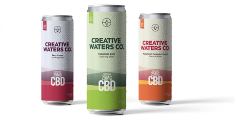 Creative Waters' CBD-Infused Sparkling Water Also Has THC In It