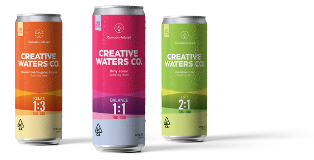 Creative Waters' CBD-Infused Sparkling Water Also Has THC In It