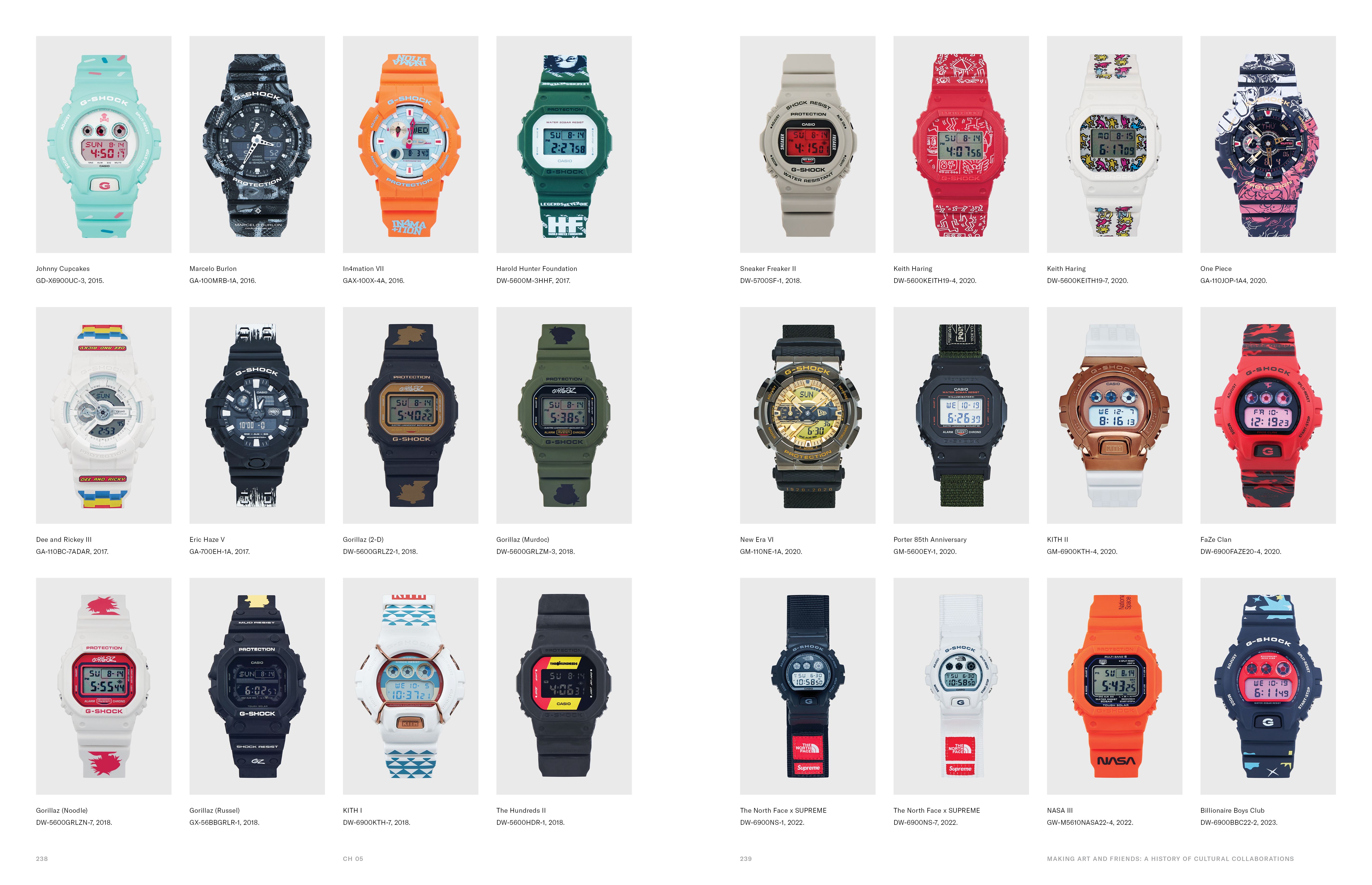 How G-Shock Became the World's Favourite Watch