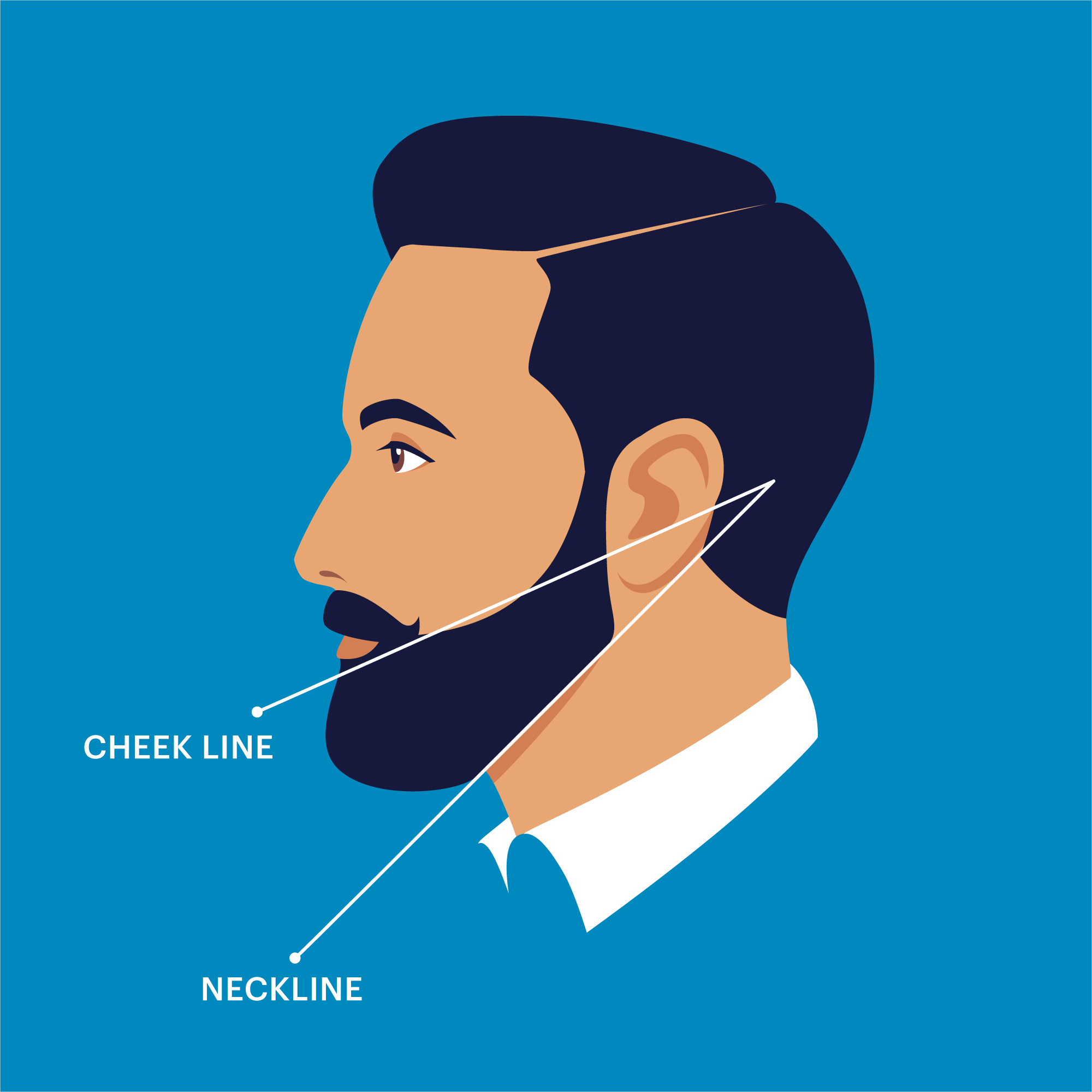 How to Trim a Beard Neckline 2022 - Beard and Cheek Line Tutorial