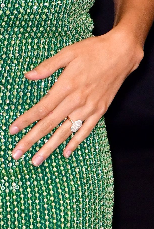 The History of Engagement Rings Engagement Rings Evolution
