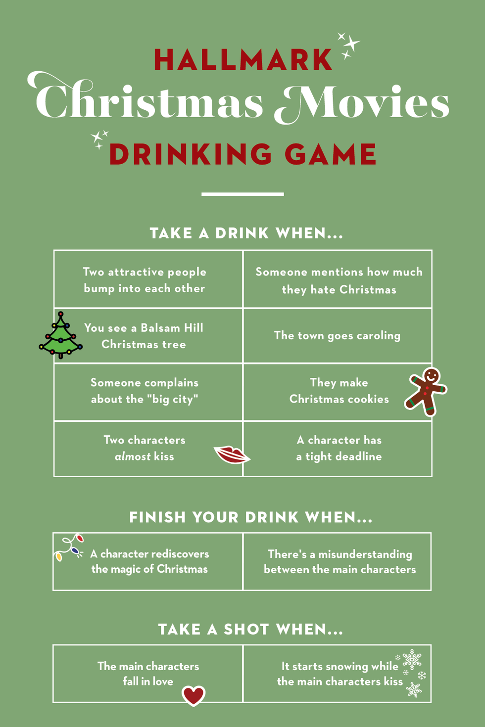 Hallmark Christmas Movies Drinking Game