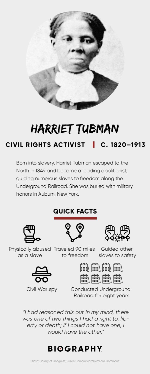 Harriet Tubman Fact Card
